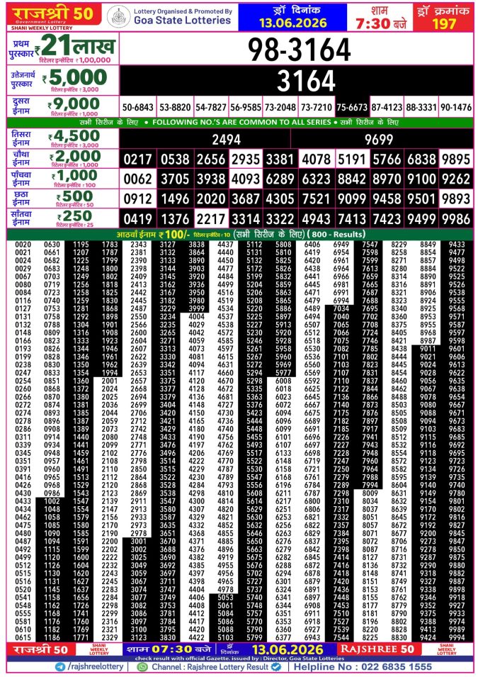 Lottery Result Today 13.06.26