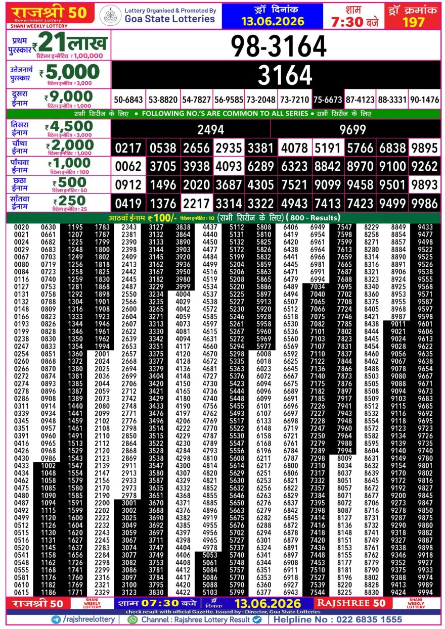 Lottery Result Today 13.06.26