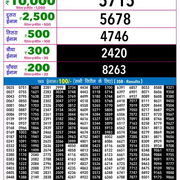Lottery Result Today 04.06.26