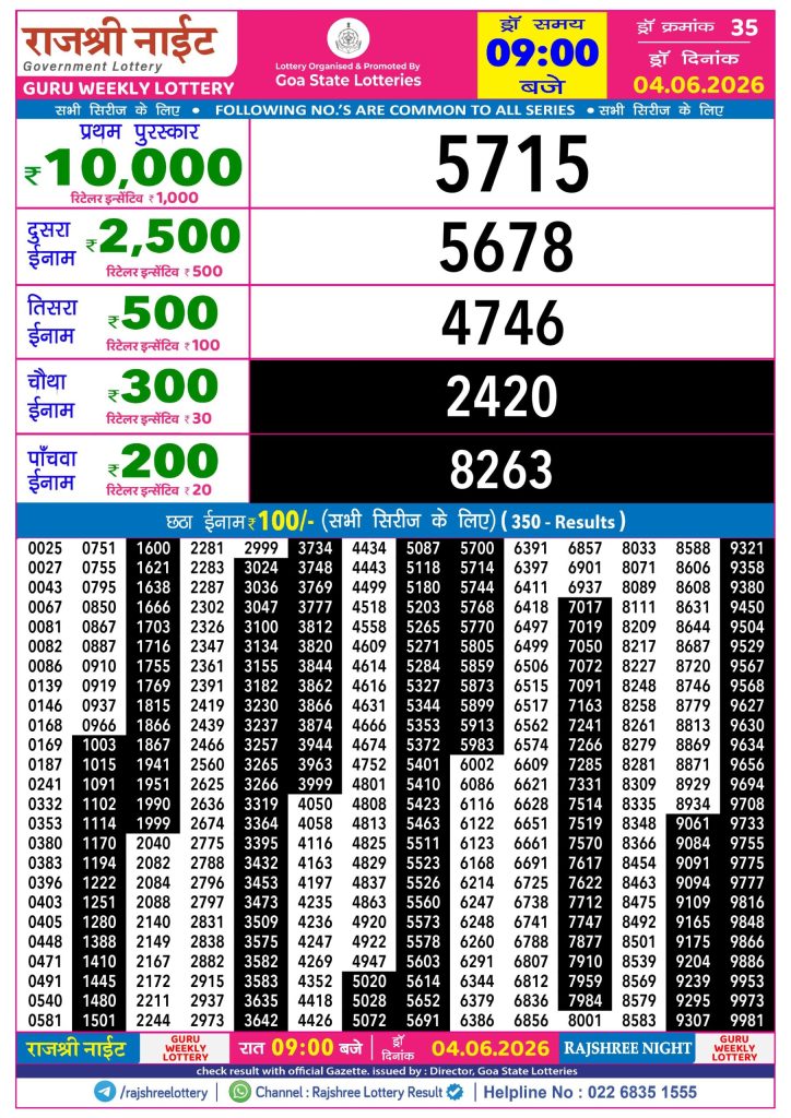 Lottery Result Today 04.06.26