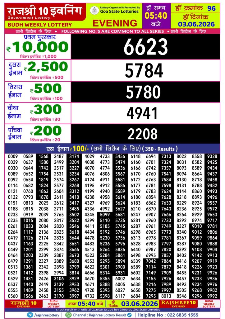 Lottery Result Today 03.06.26