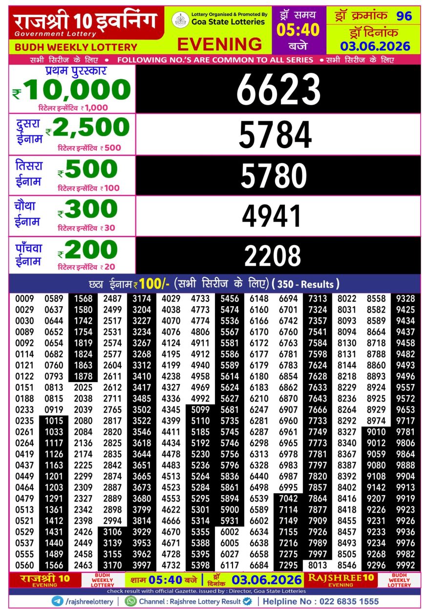 Lottery Result Today 03.06.26