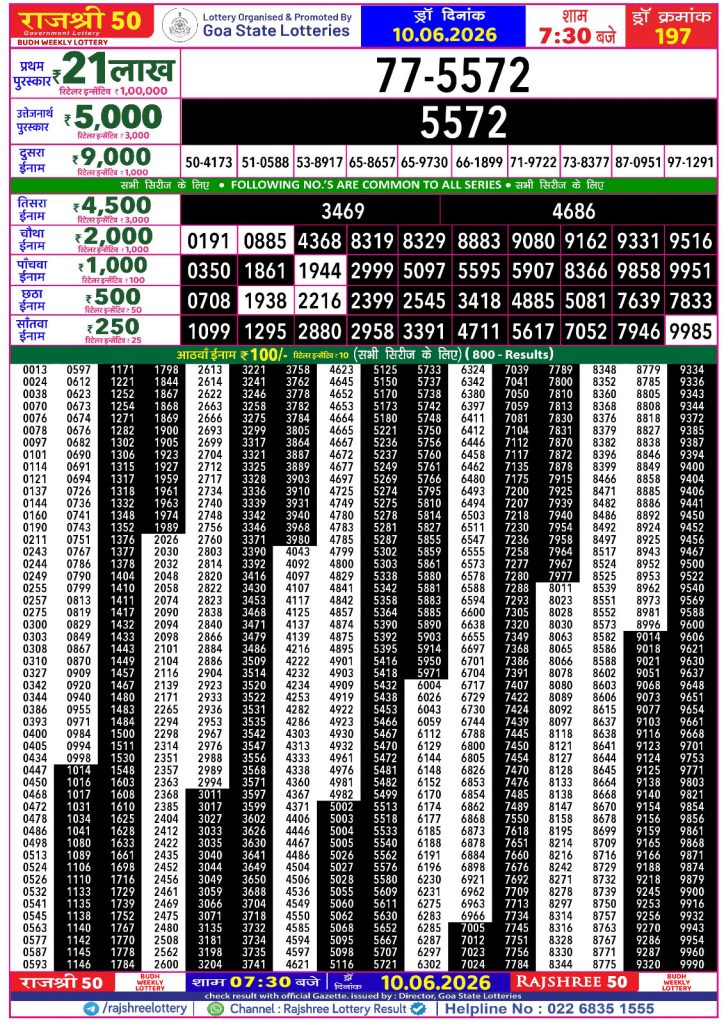 Lottery Result Today 10.06.26