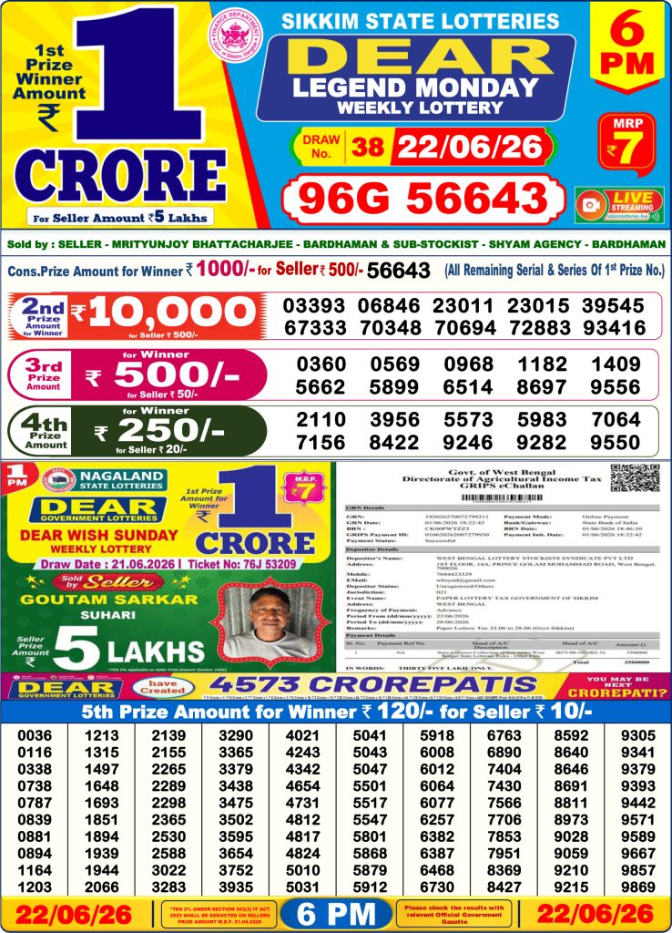 Lottery Result Today 22.06.26
