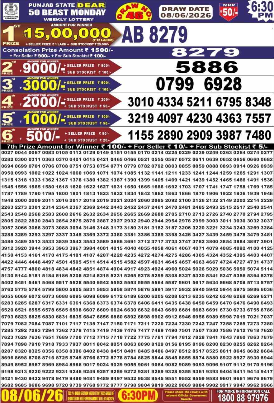 Lottery Result Today 08.06.26