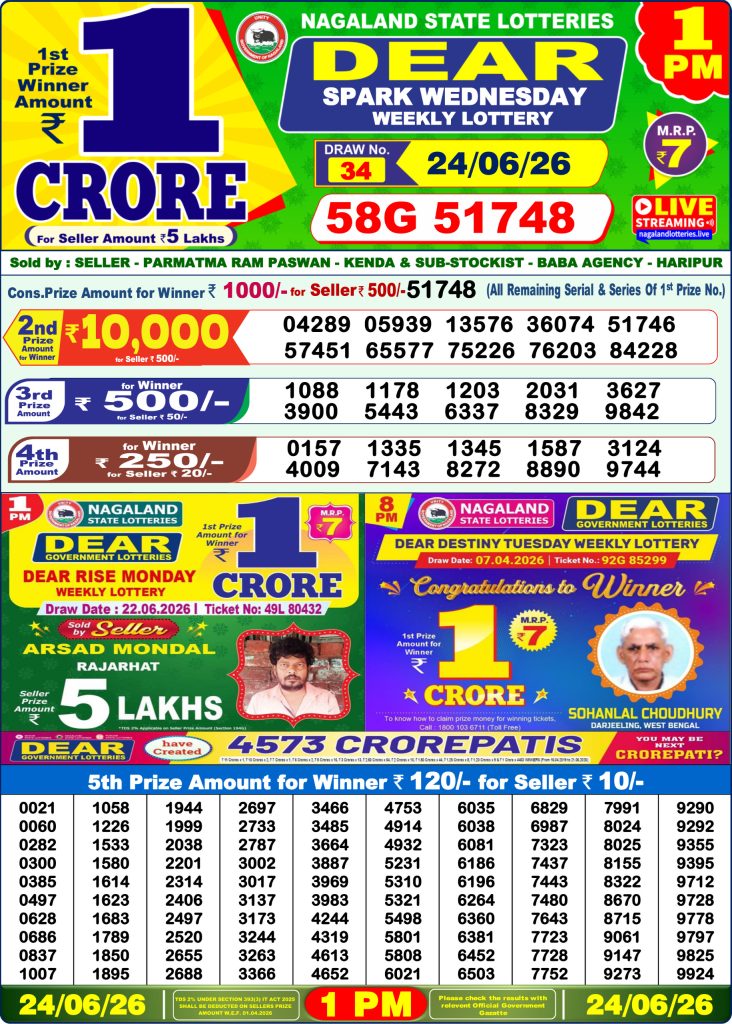 24-06-26 Lottery Sambad 1 PM Result Dhankesari Lottery Result Today 24.06.26