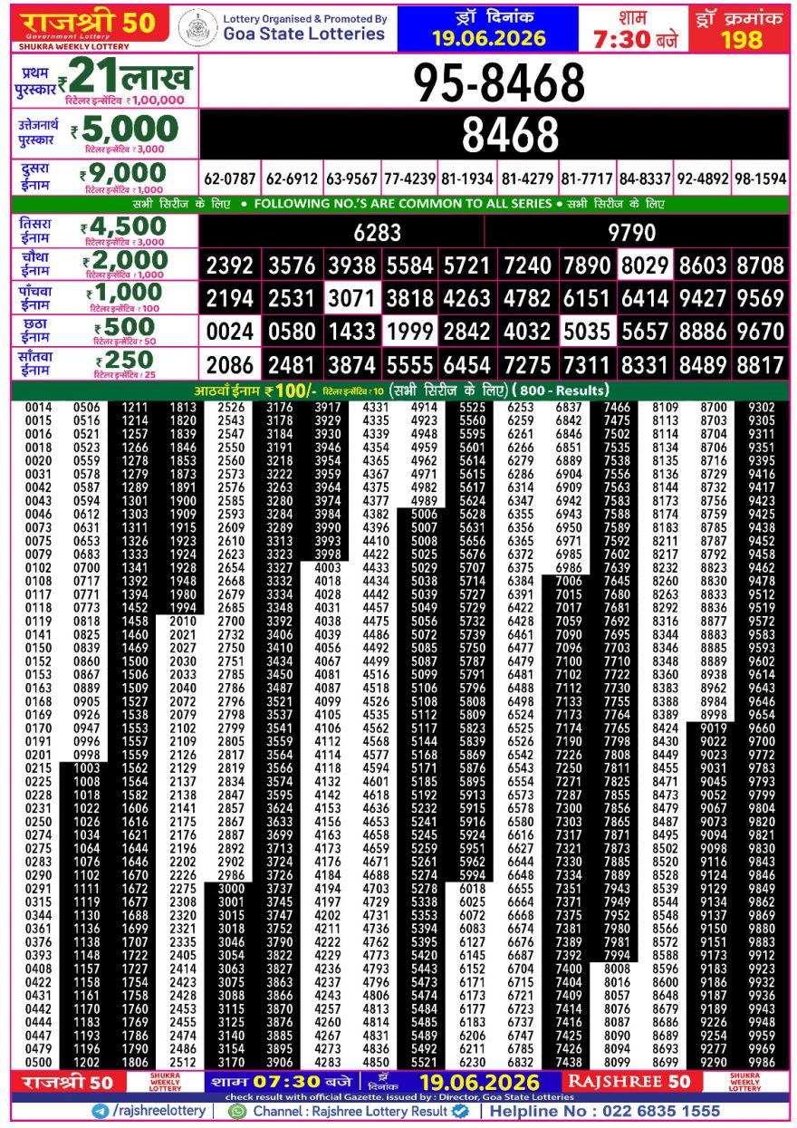 Lottery Result Today 19.06.26