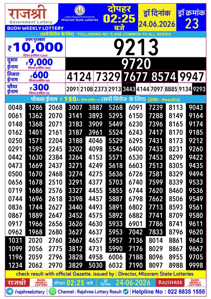 24-06-26 Rajshree Lottery 2.25 PM Result Lottery Result Today 24.06.26