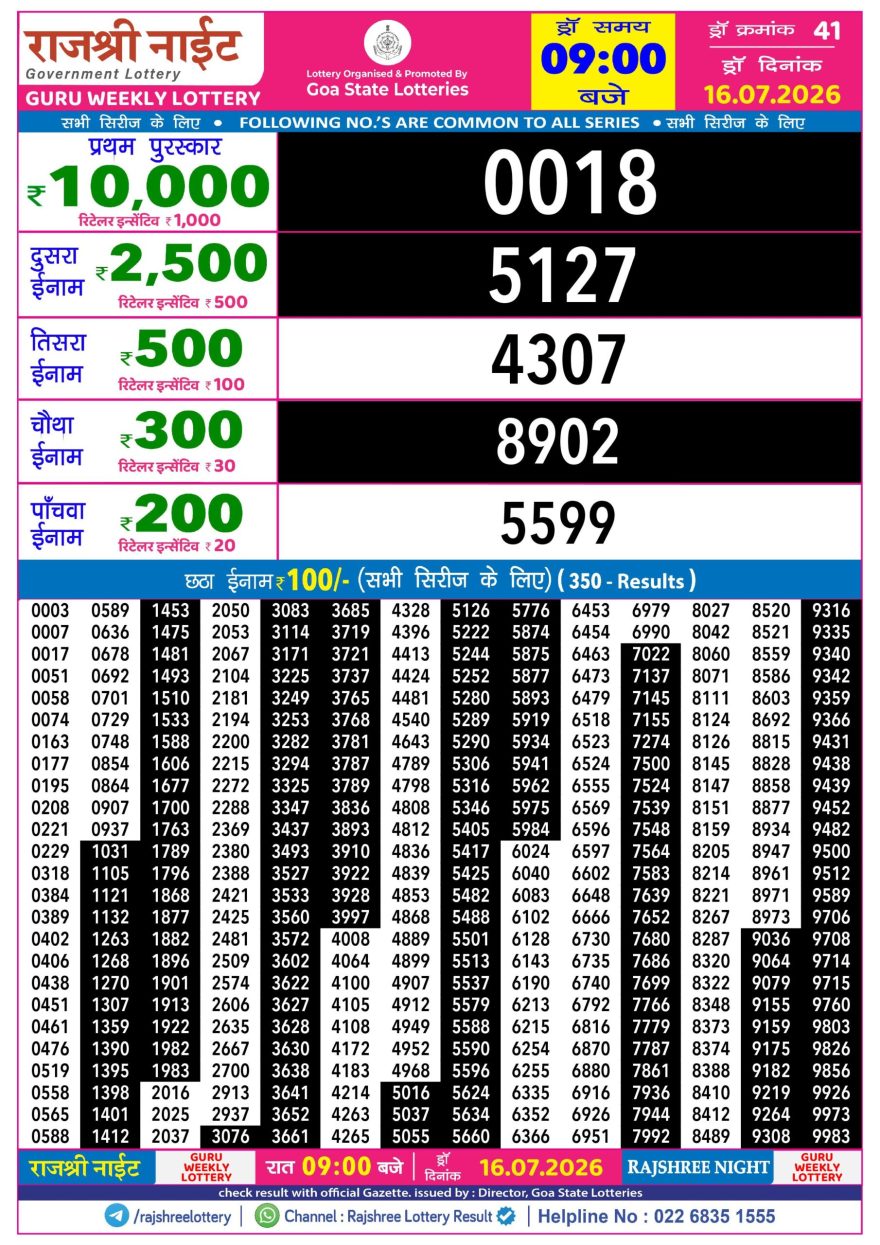 Lottery Result Today 16.07.26