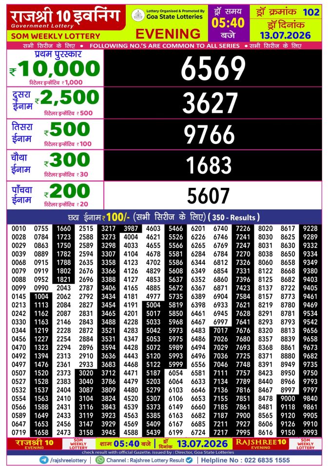 Lottery Result Today 13.07.26