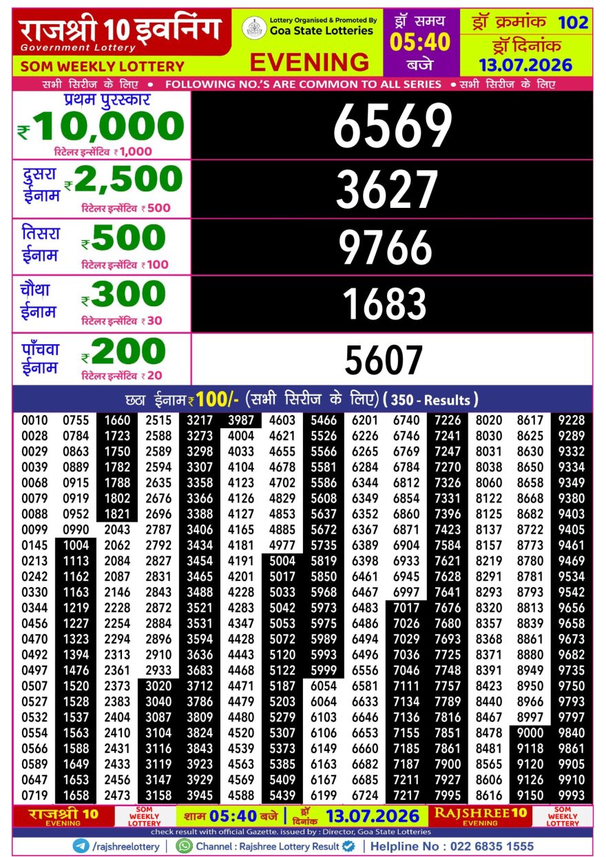 Lottery Result Today 13.07.26