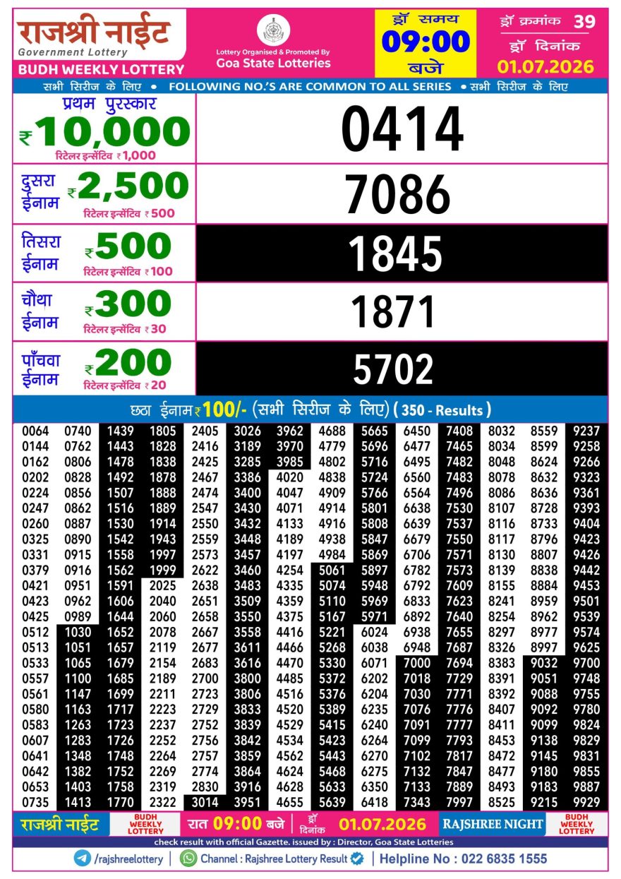 Lottery Result Today 01.07.26