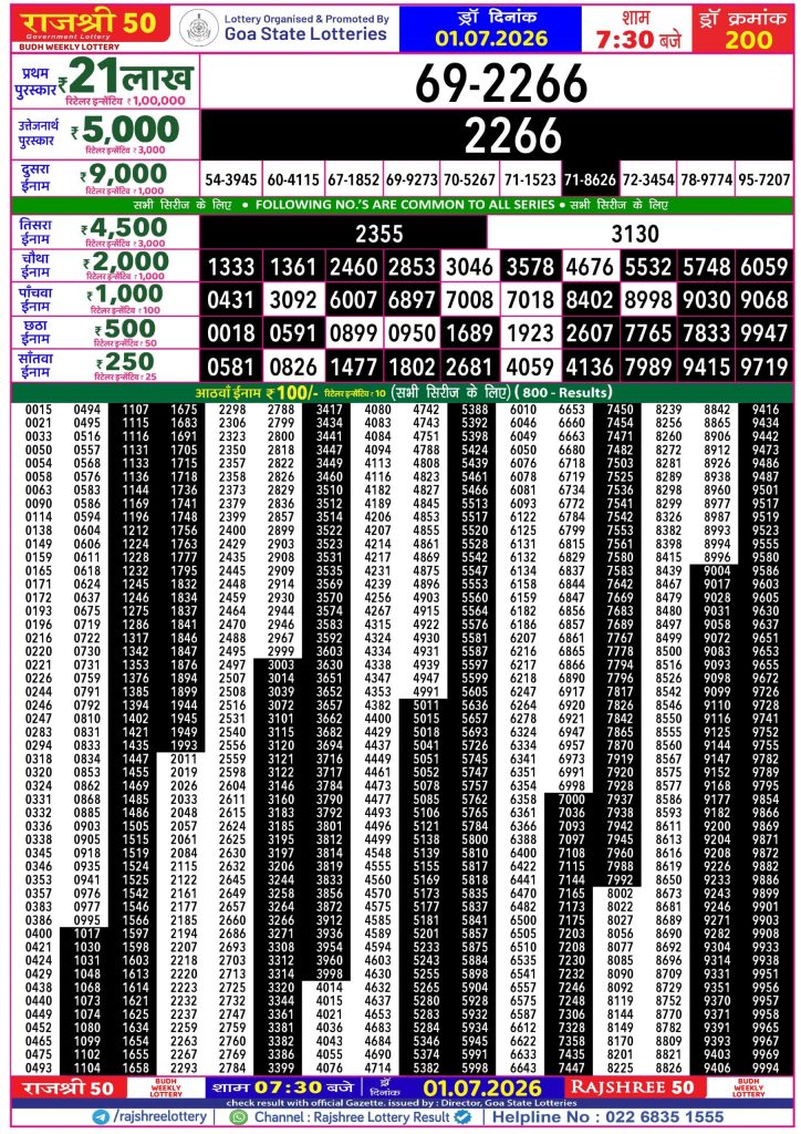 01-07-26 Goa Rajshree 50 Weekly 7:30 PM Result Lottery Result Today 01.07.26