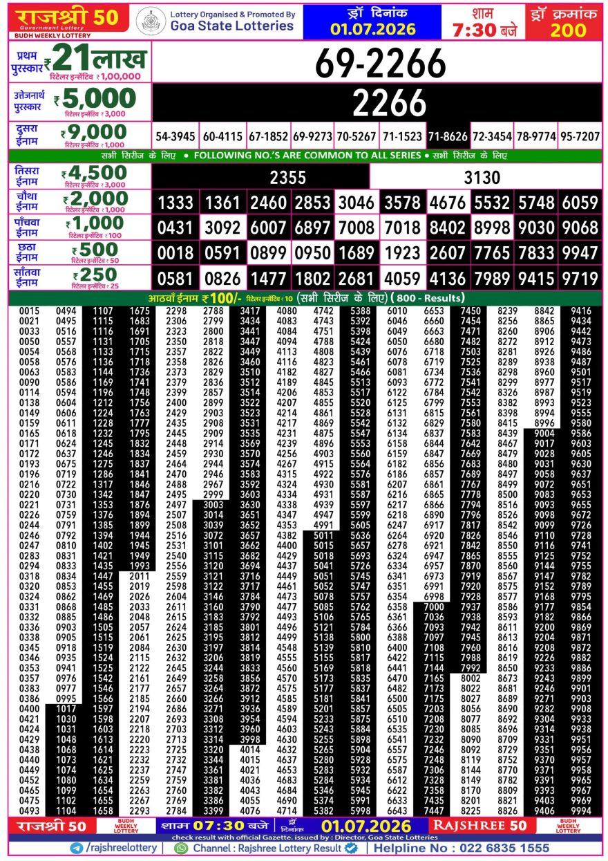 Lottery Result Today 01.07.26