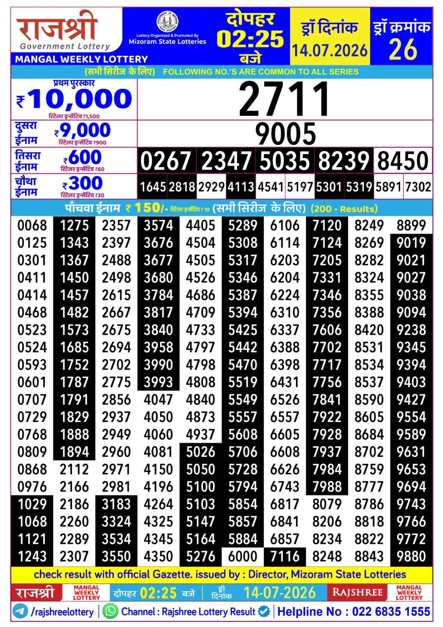 Lottery Result Today 14.07.26