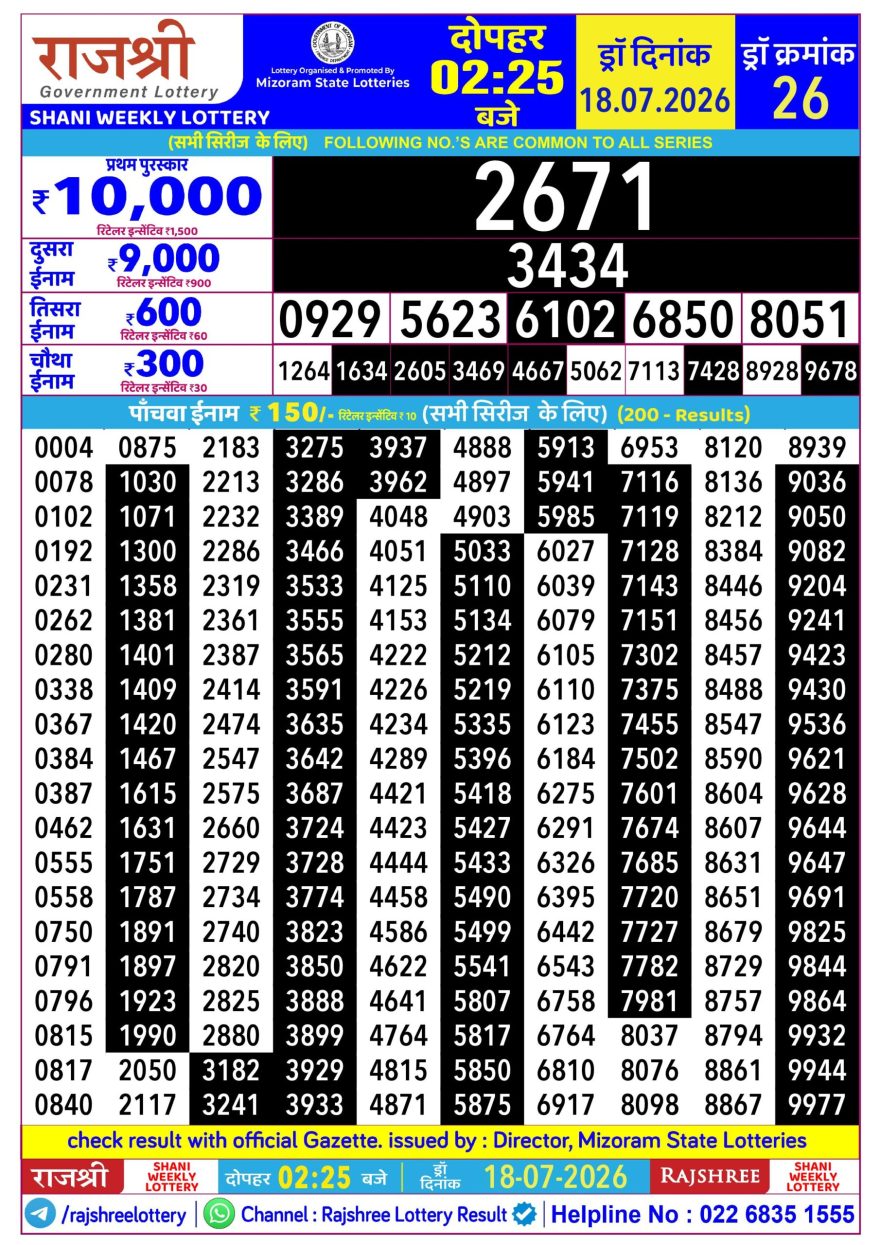 Lottery Result Today 18.07.26