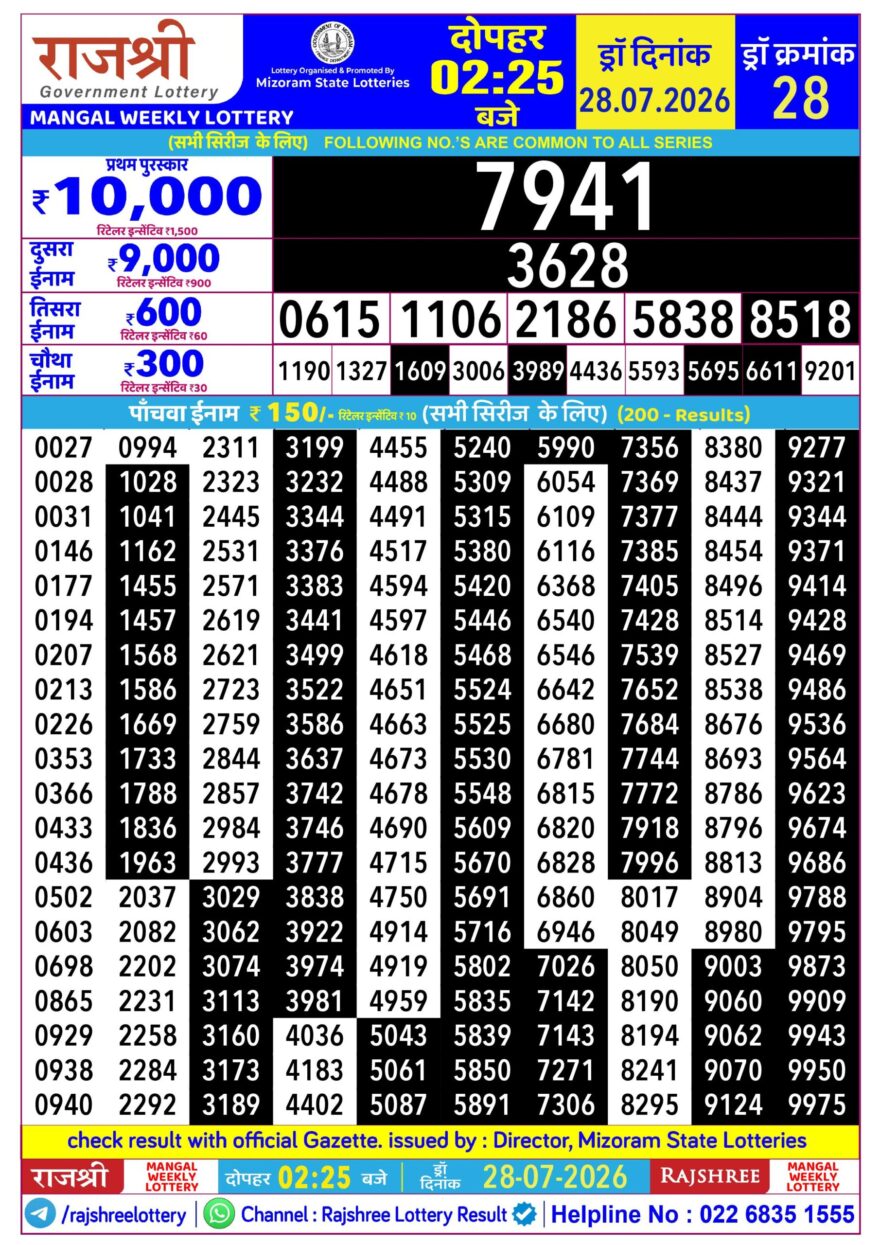 Lottery Result Today 28.07.26