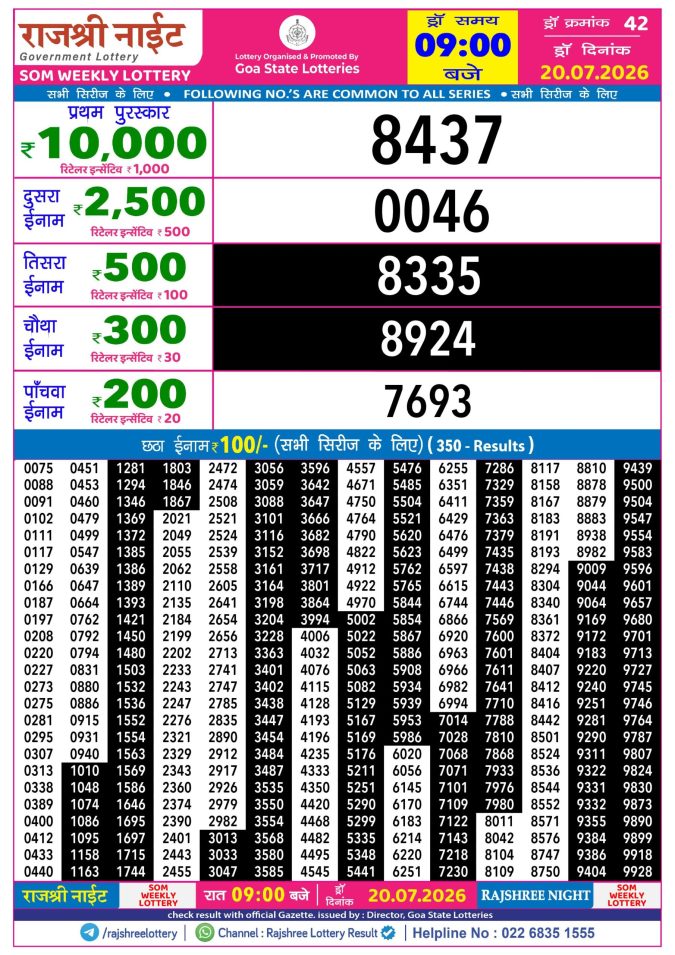 Lottery Result Today 20.07.26