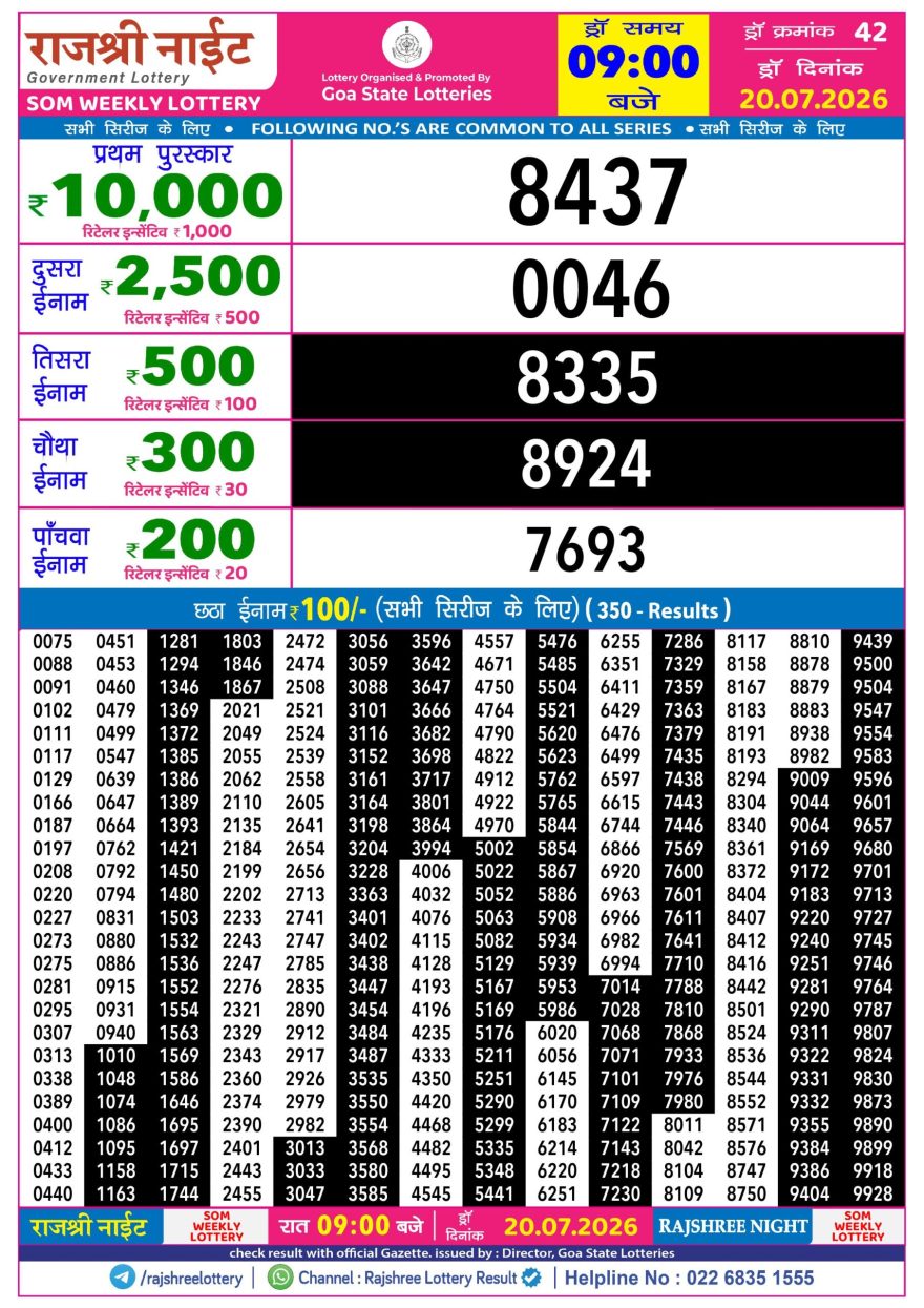 Lottery Result Today 20.07.26