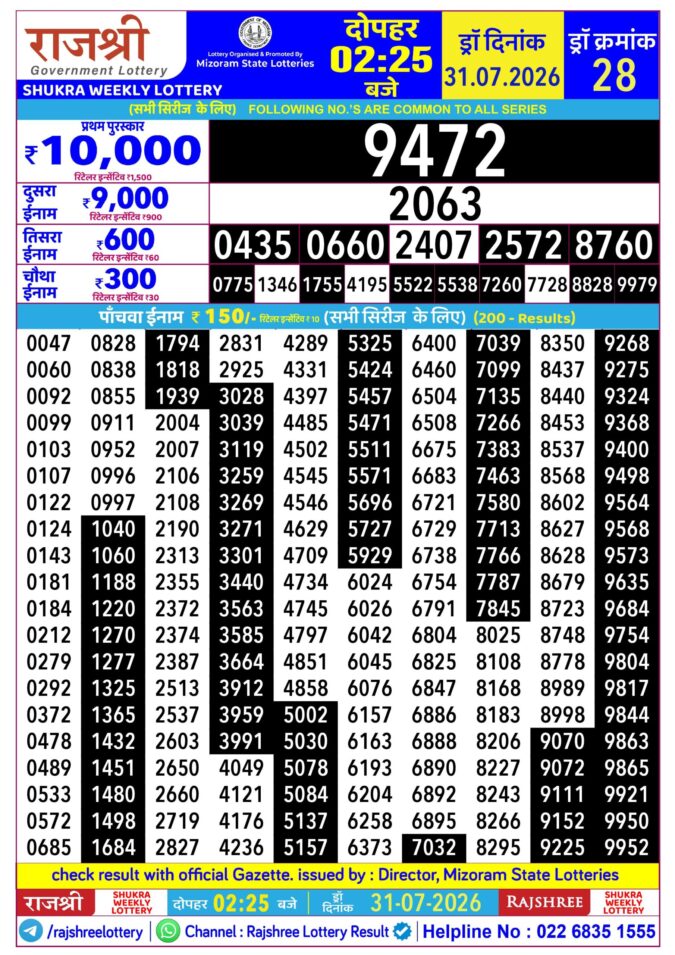 Lottery Result Today 31.07.26