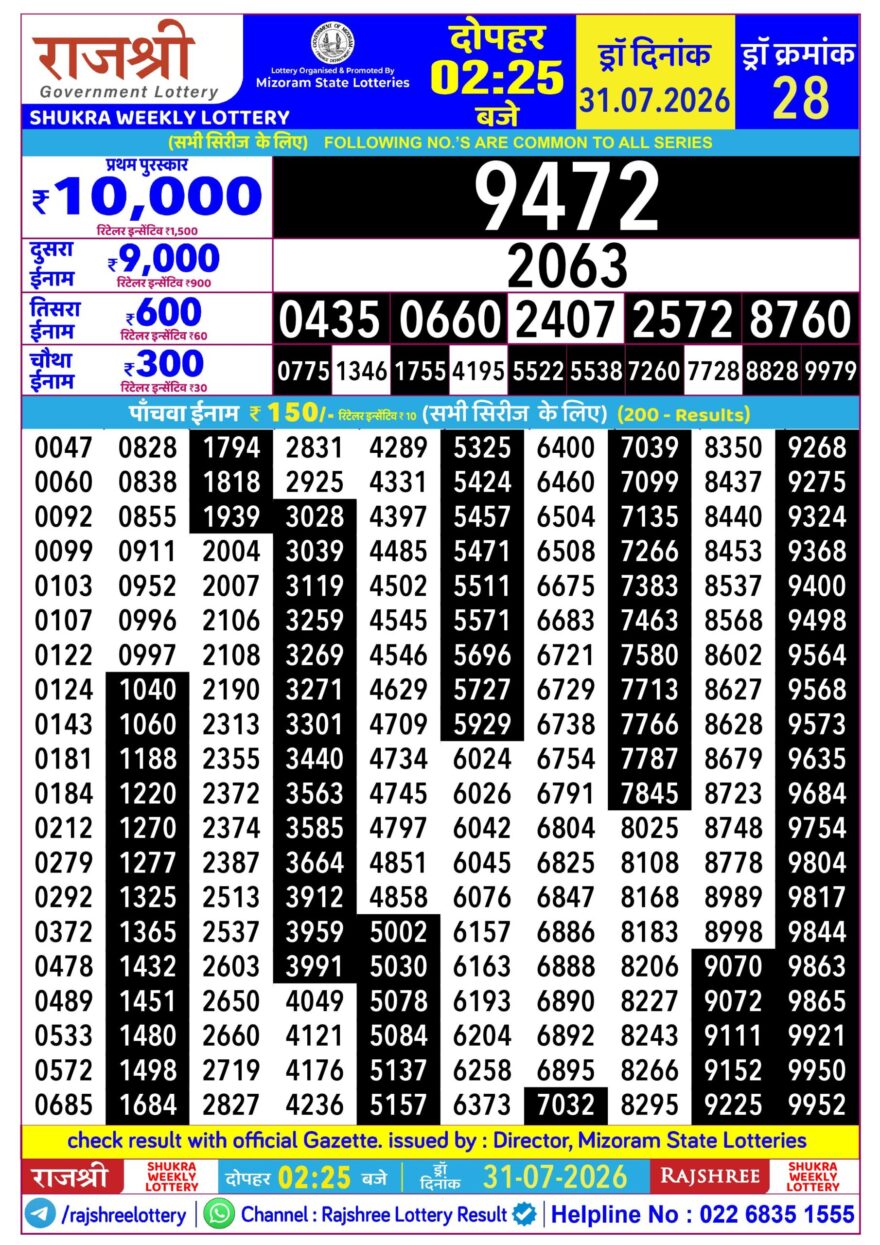 Lottery Result Today 31.07.26
