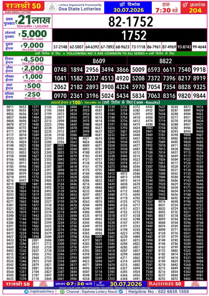 Lottery Result Today 30.07.26