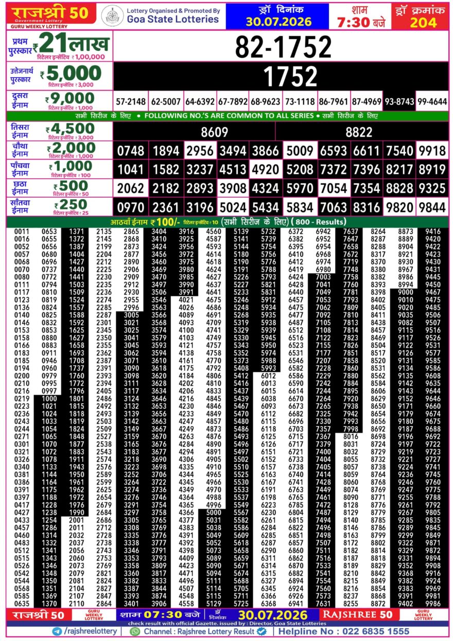 Lottery Result Today 30.07.26