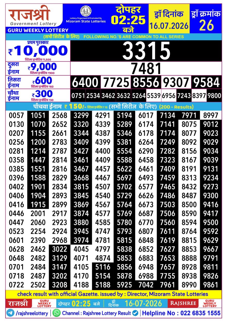 Lottery Result Today 16.07.26