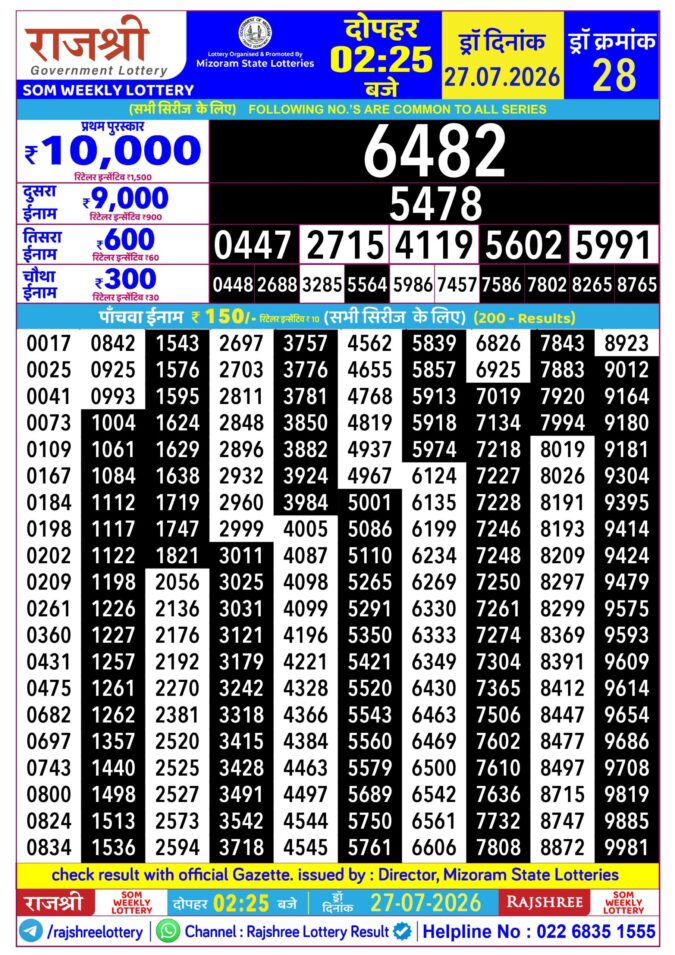 27-07-26 Rajshree Lottery 2.25 PM Result Lottery Result Today 27.07.26