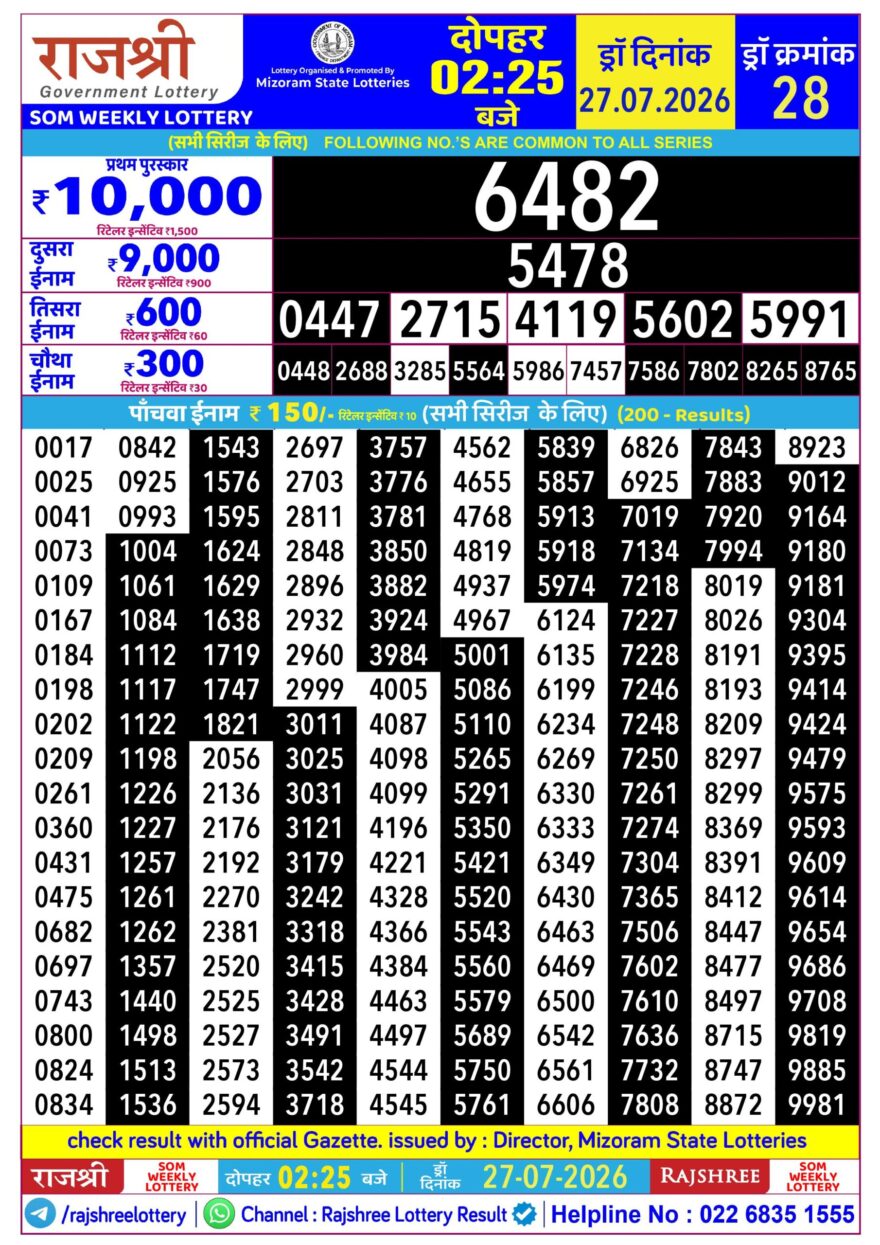 Lottery Result Today 27.07.26