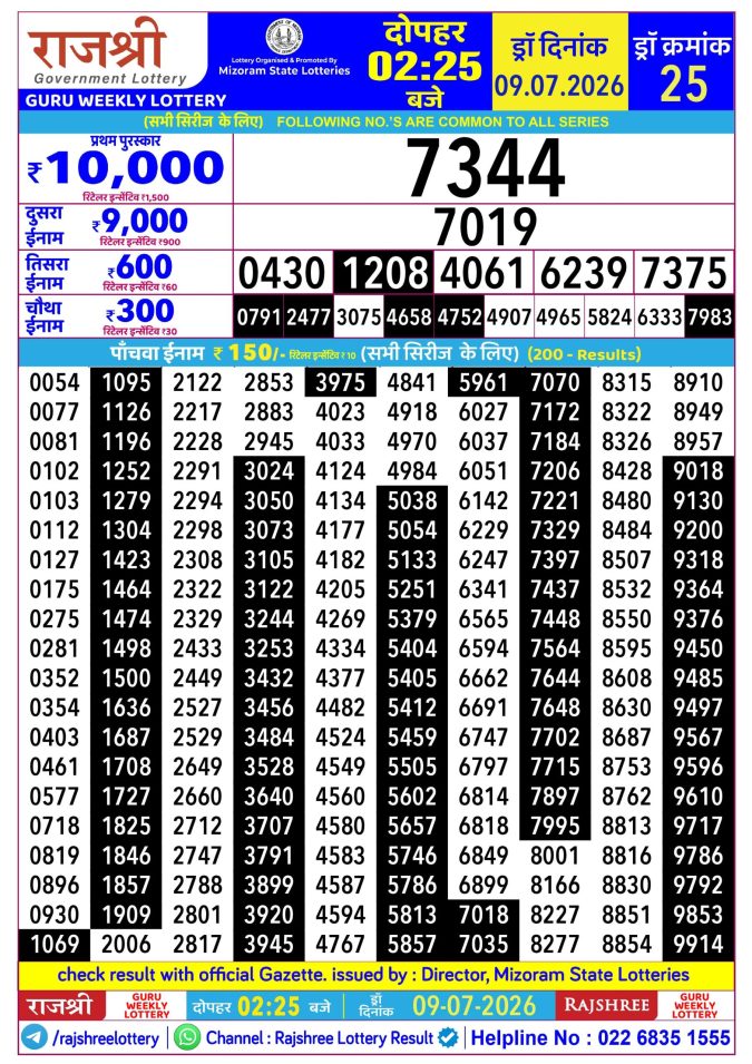 Lottery Result Today 09.07.26