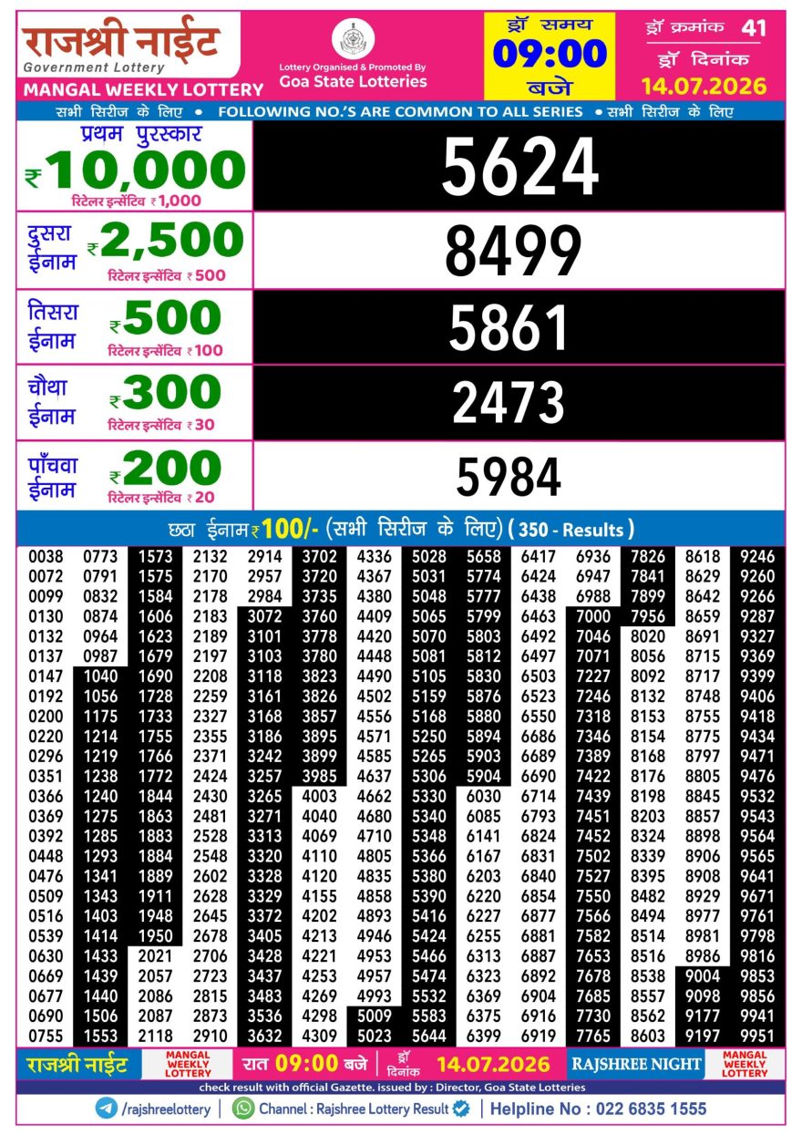 Lottery Result Today 14.07.26
