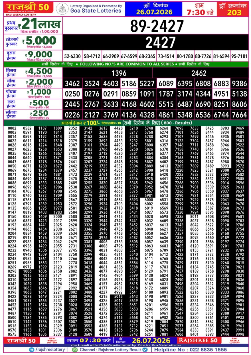 Lottery Result Today 26.07.26