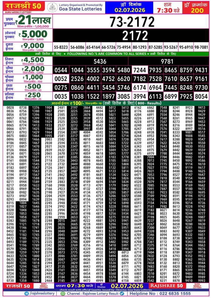 02-07-26 Goa Rajshree 50 Weekly 7:30 PM Result Lottery Result Today 02.07.26