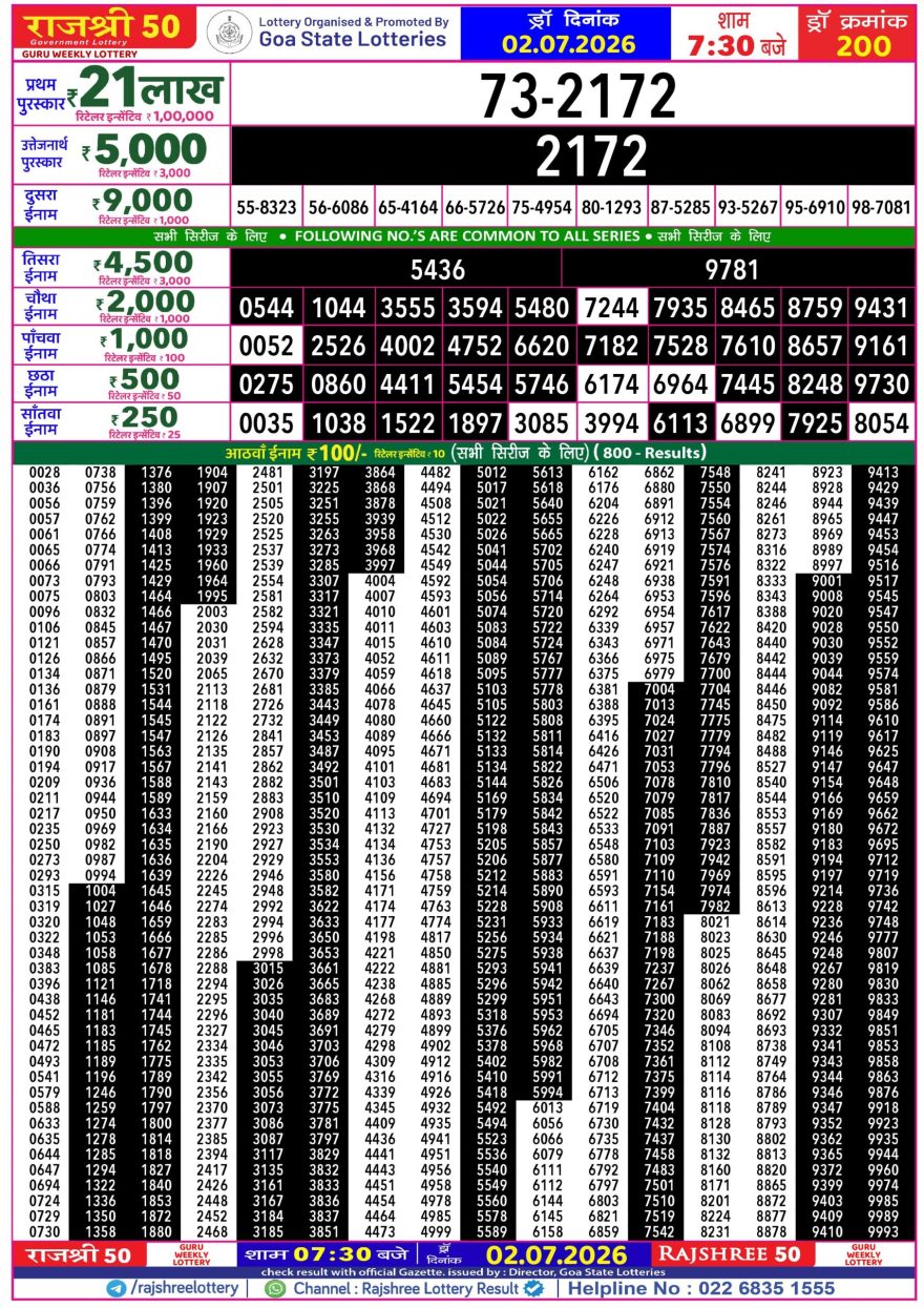 Lottery Result Today 02.07.26