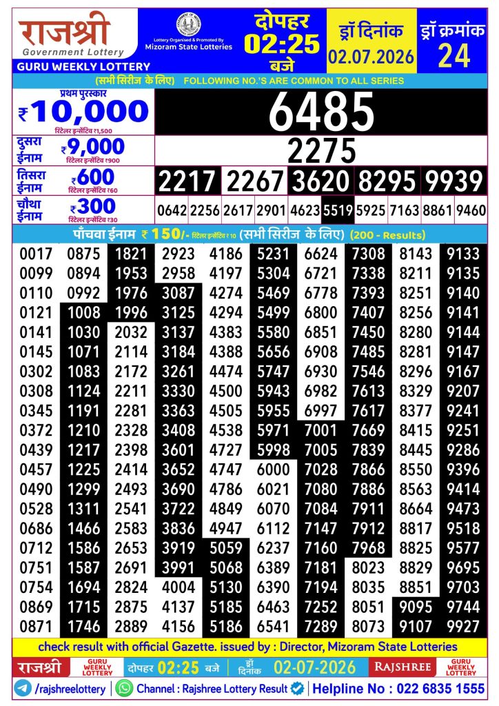 02-07-26 Rajshree Lottery 2.25 PM Result Lottery Result Today 02.07.26