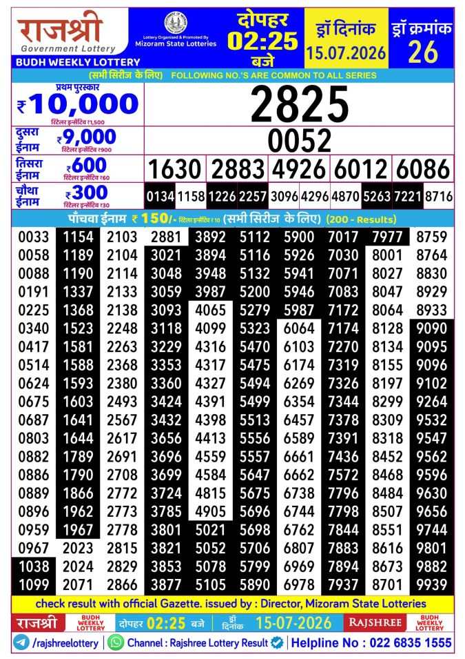 15-07-26 Rajshree Lottery 2.25 PM Result Lottery Result Today 15.07.26