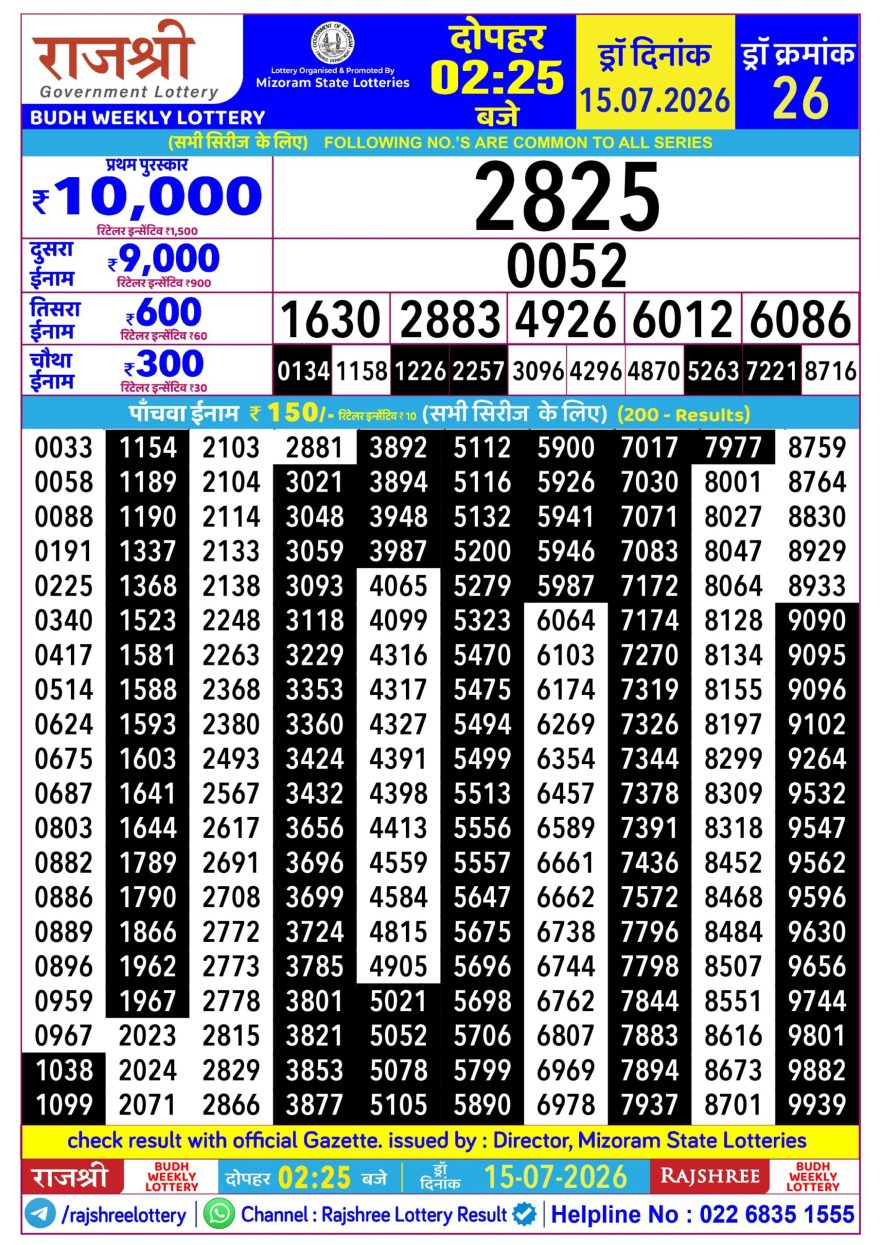 Lottery Result Today 15.07.26