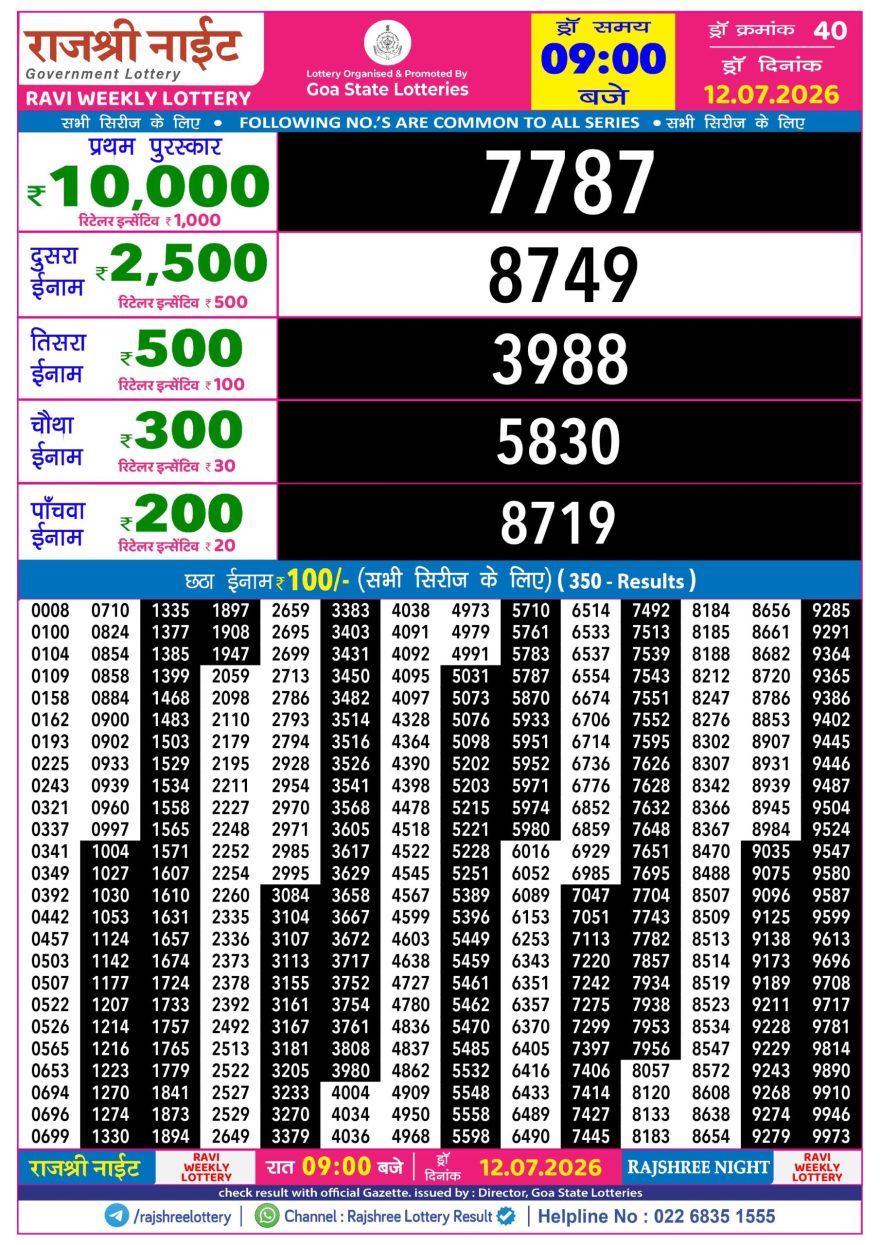 Lottery Result Today 12.07.26