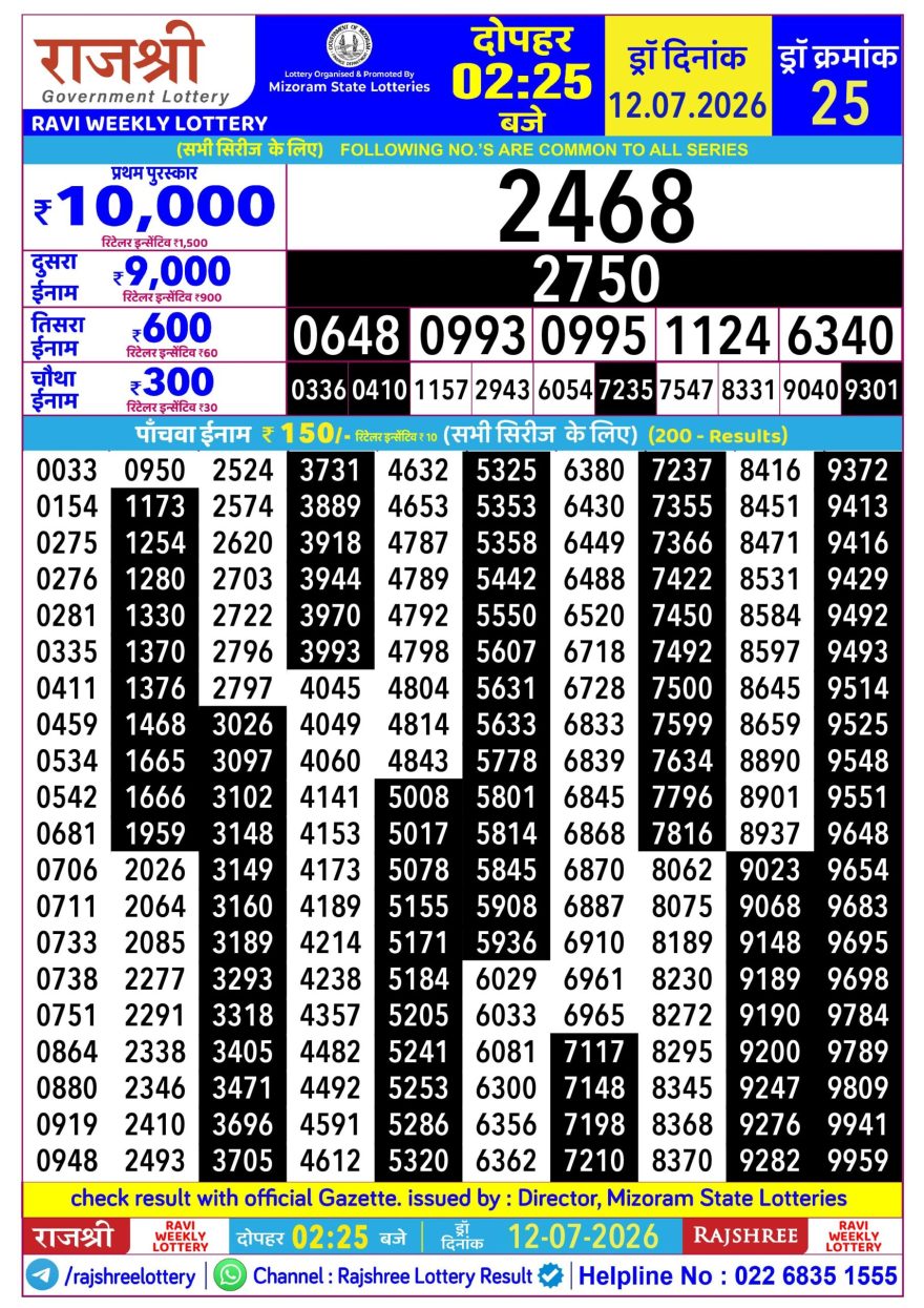 Lottery Result Today 12.07.26