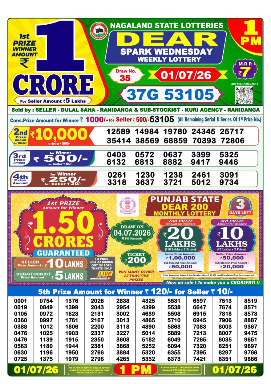 Lottery Result Today 01.07.26