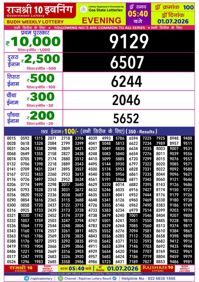 01-07-26 Rajshree 10 Evening 5:40 PM Result Lottery Result Today 01.07.26