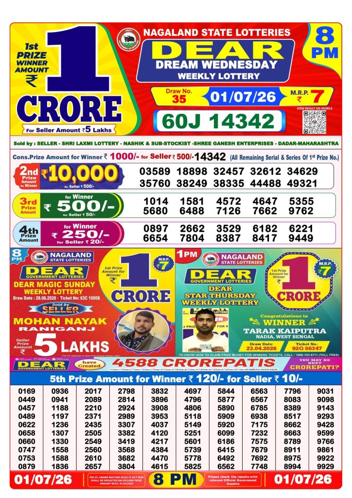 01-07-26 Nagaland Lottery Sambad 8 PM Result Dear Lottery Lottery Result Today 01.07.26