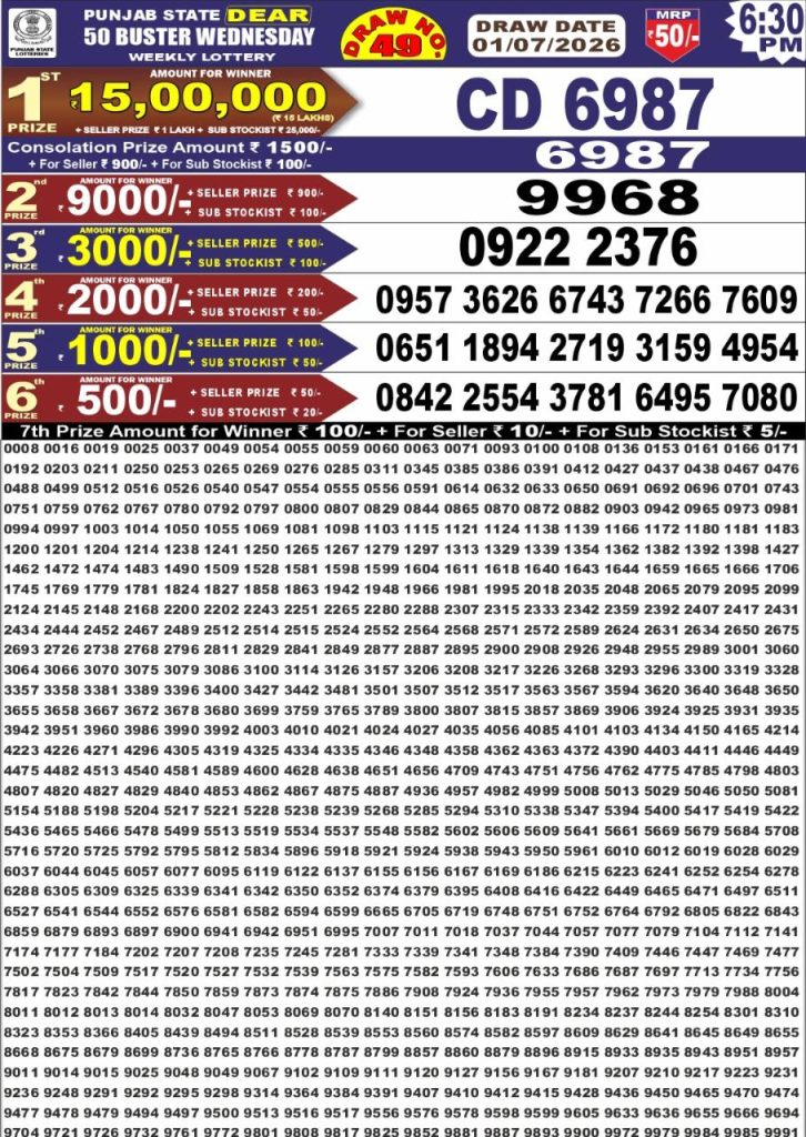 01-07-26 Punjab State Lotteries Dear 50 6:30 PM Result Lottery Result Today 01.07.26