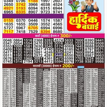 Lottery Result Today 01.07.26