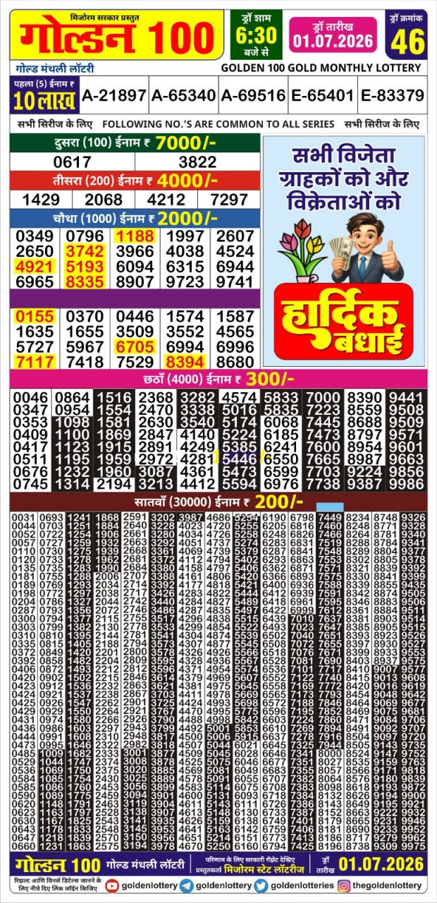 Lottery Result Today 01.07.26