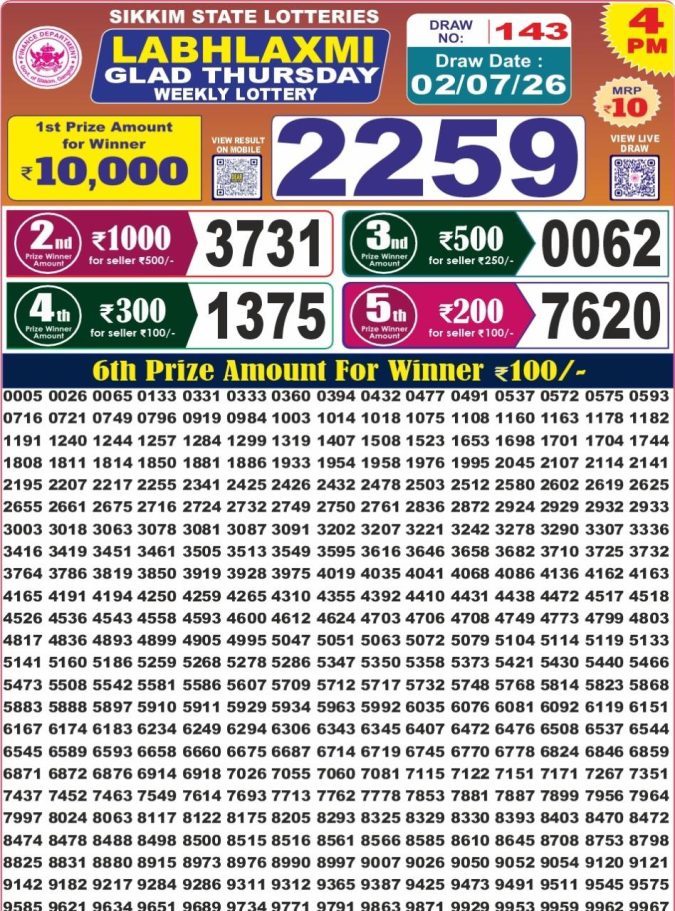 02-07-26 Labh Laxmi 4 PM Lottery Lottery Result Today 02.07.26