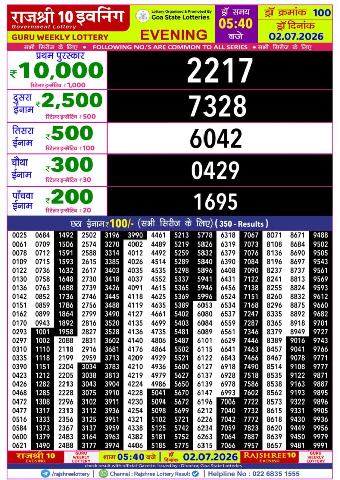 02-07-26 Rajshree 10 Evening 5:40 PM Result Lottery Result Today 02.07.26