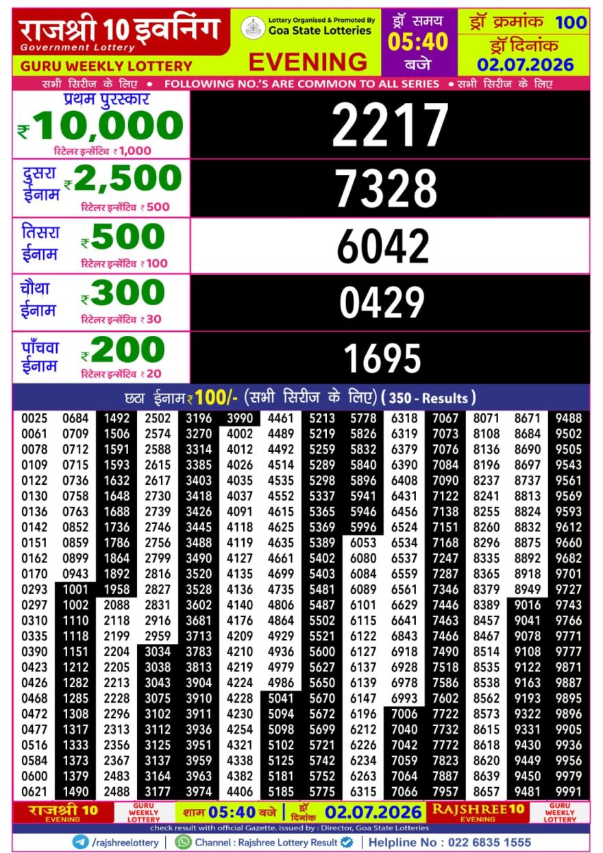 Lottery Result Today 02.07.26