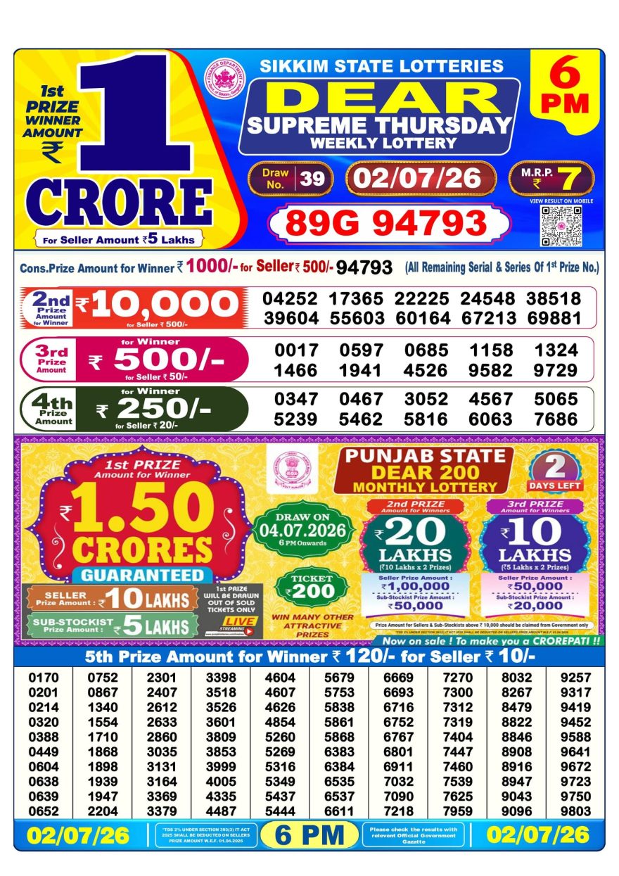 Lottery Result Today 02.07.26